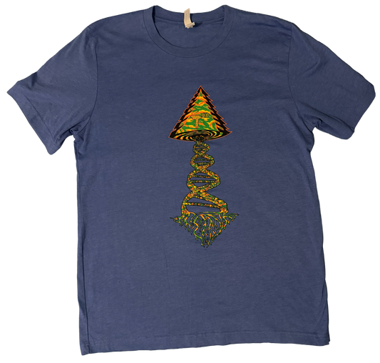 52% Cotton 48% Poly Slim fit Bella Canvas Short Sleeve